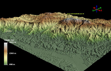 Modelagem de Terreno 3D